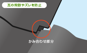 瓦の飛散やズレを防止
